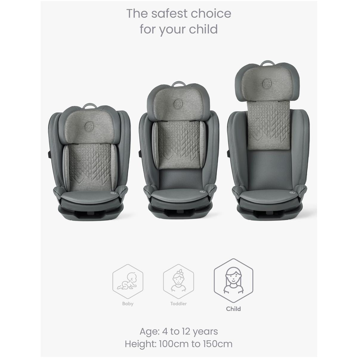 Group 2 and shop 3 car seat age